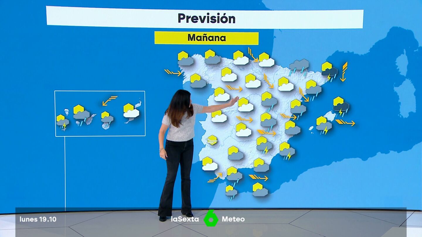 PrevisionTiempo
