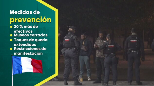 Medidas de prevenci&oacute;n en Francia