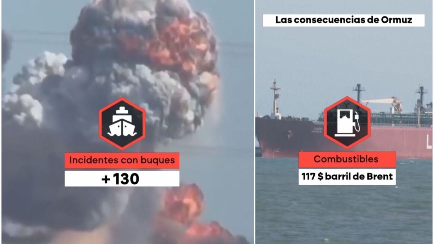 Las consecuencias del cierre de Ormuz