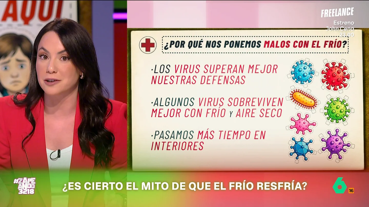 La enfermera Esther Gómez contradice a las madres de España sobre el abrigo y los resfriados La enfermera Esther Gómez desmonta el mito de que salir con frío y el pelo mojado provoca un resfriado y explica que, para que nos constipemos, "necesitamos infectarnos con un microorganismo o con un virus respiratorio".