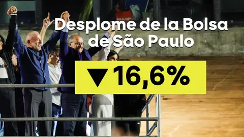 La Bolsa de Sao Paulo registra una caída del 16,6% tras la victoria de Lula La Bolsa de Sao Paulo registra una caída del 16,6% tras la victoria de Lula