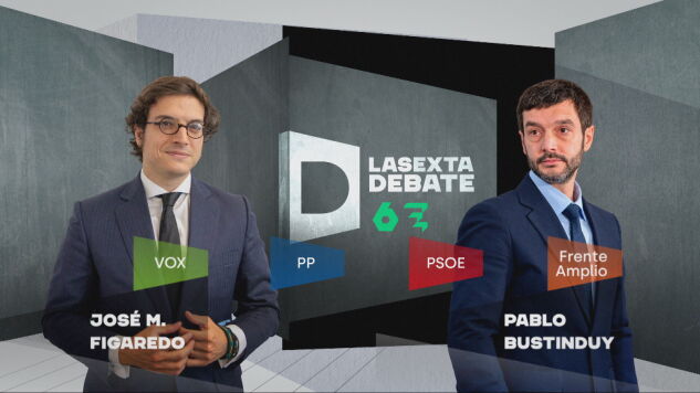 Figaredo ser&aacute; el representante de Vox en el debate del 2 de noviembre de 'laSexta Debate: hablamos de lo que importa'