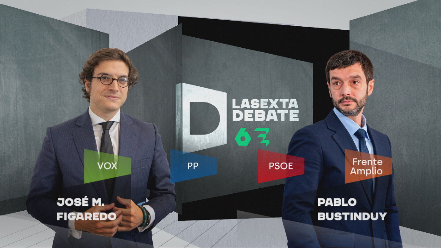 Figaredo ser&aacute; el representante de Vox en el debate del 2 de noviembre de 'laSexta Debate: hablamos de lo que importa'