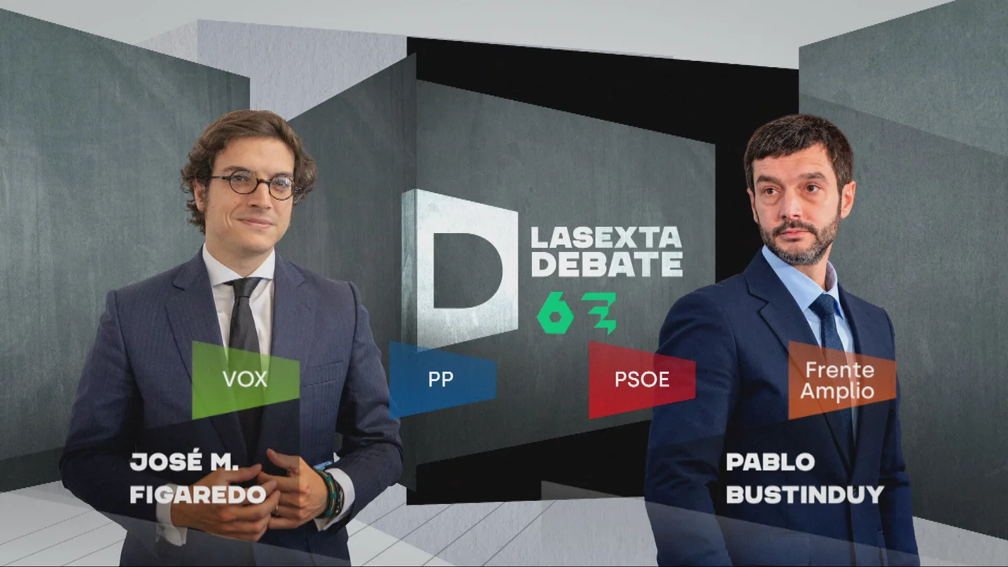 Figaredo será el representante de Vox en el debate del 2 de noviembre de 'laSexta Debate: hablamos de lo que importa' Figaredo será el representante de Vox en el debate del 2 de noviembre de 'laSexta Debate: hablamos de lo que importa'