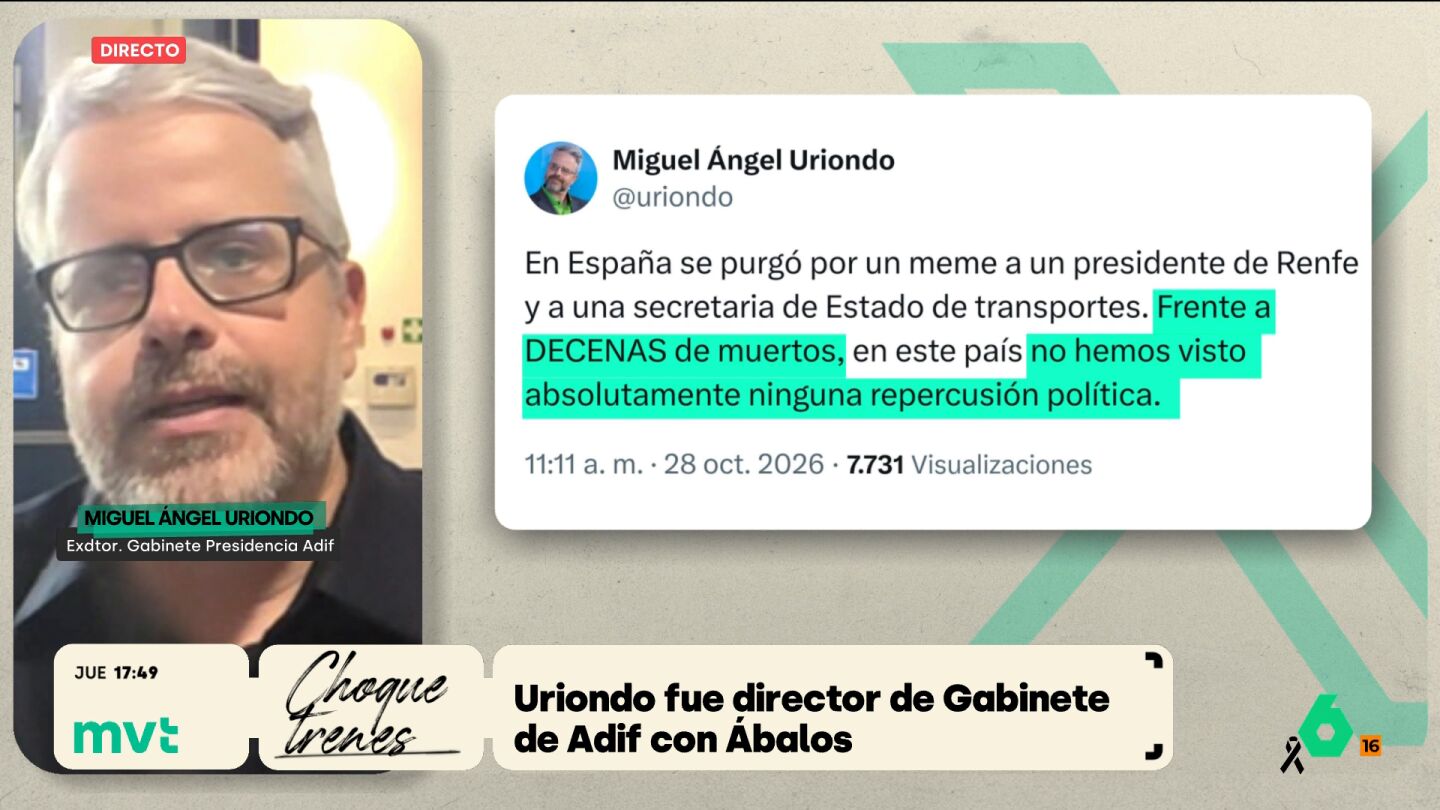 URIONDO