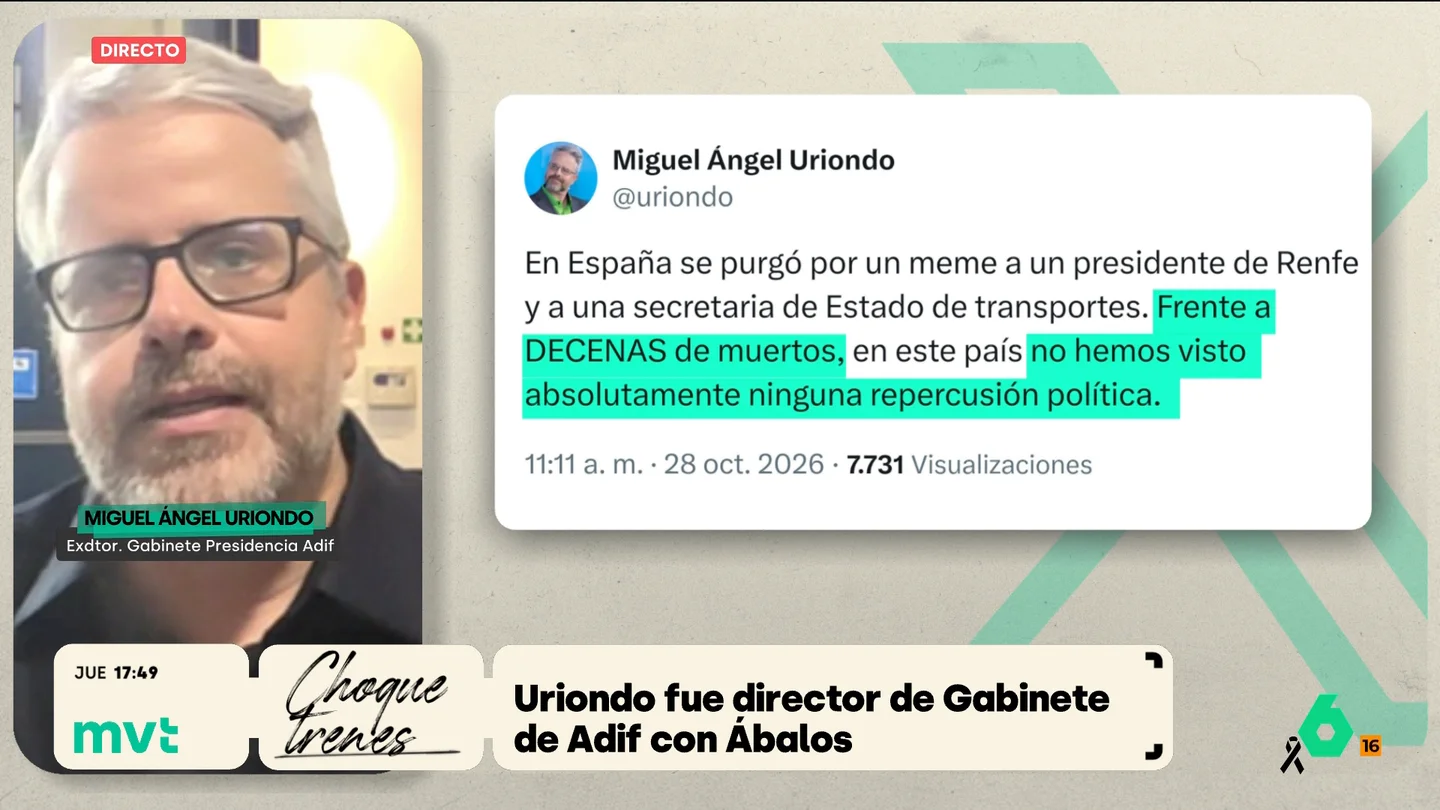 URIONDO URIONDO