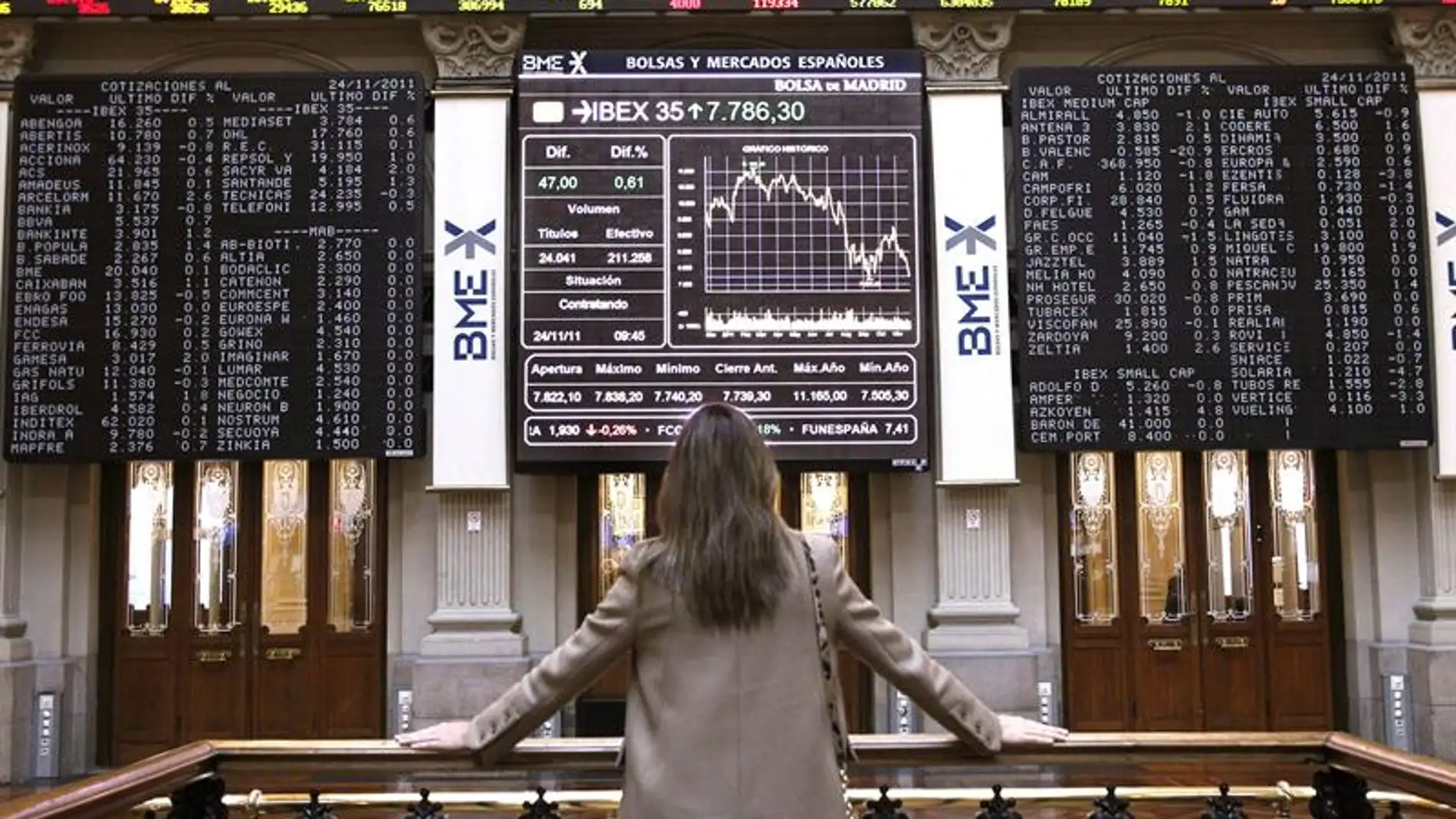 Bolsa de Madrid