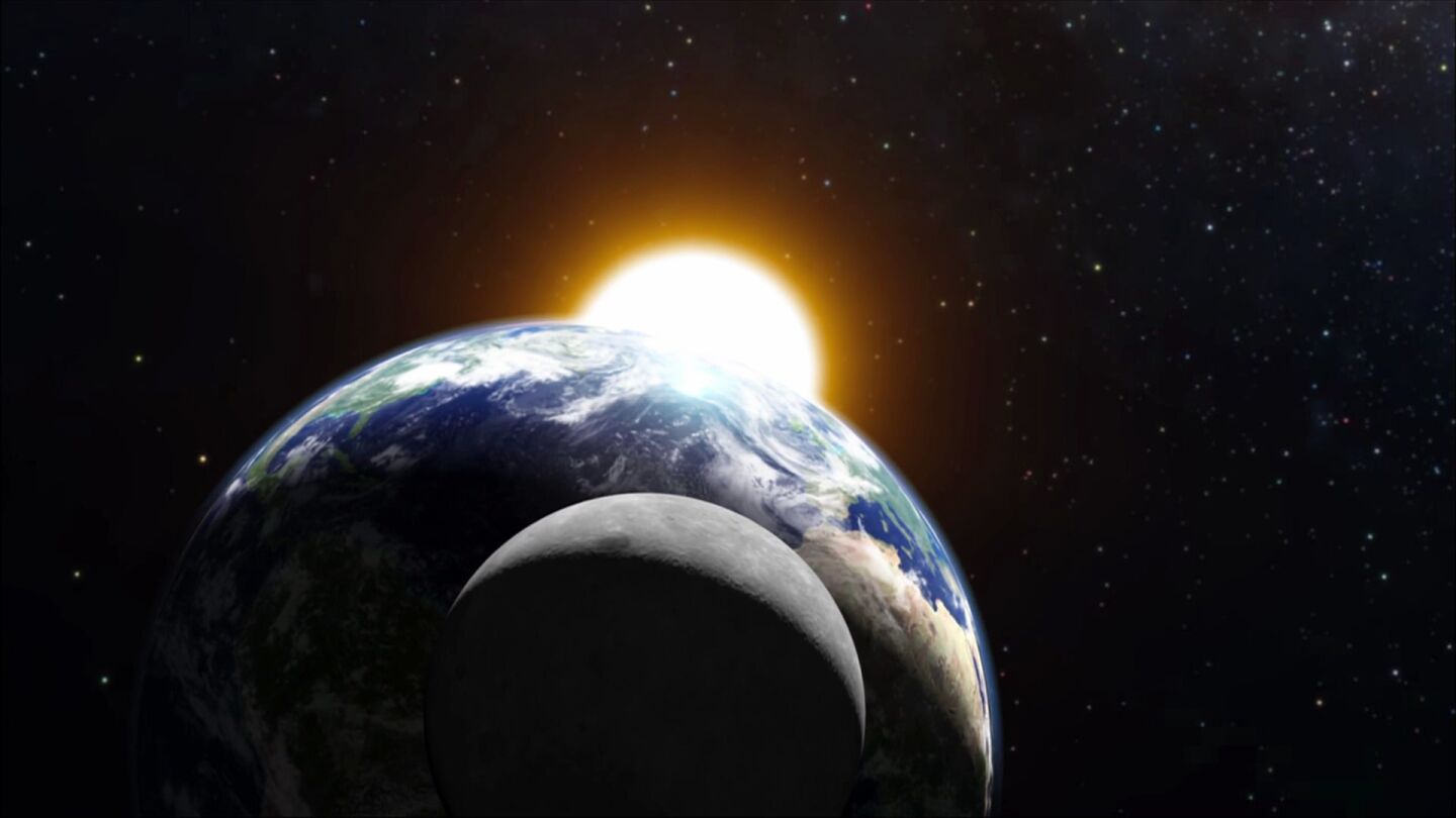 La Tierra, la Luna y el Sol