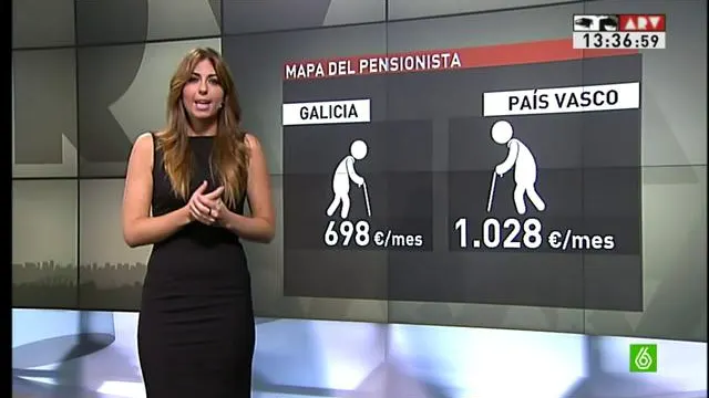 In&eacute;s Garc&iacute;a: mapa de las pensiones