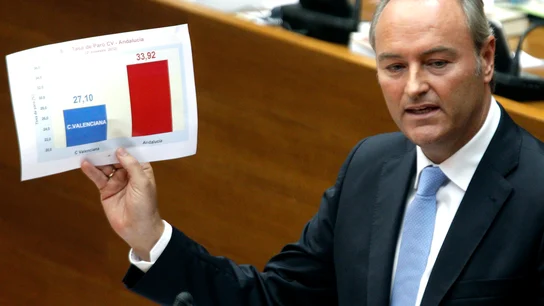 Alberto Fabra Alberto Fabra