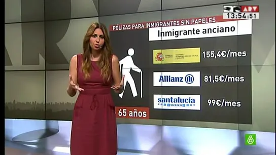 Inés García en Al Rojo Vivo Inés García en Al Rojo Vivo