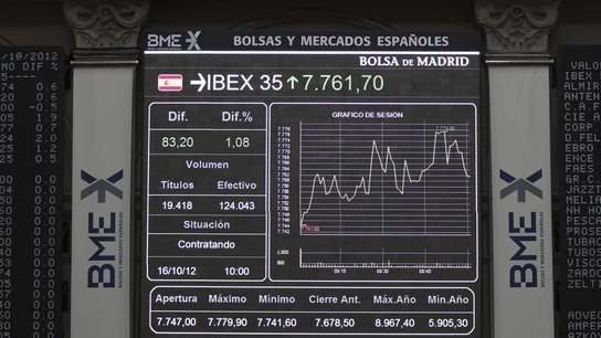 La bolsa sube el 3,4% y recupera el nivel de 7.900 puntos. La bolsa sube el 3,4% y recupera el nivel de 7.900 puntos.