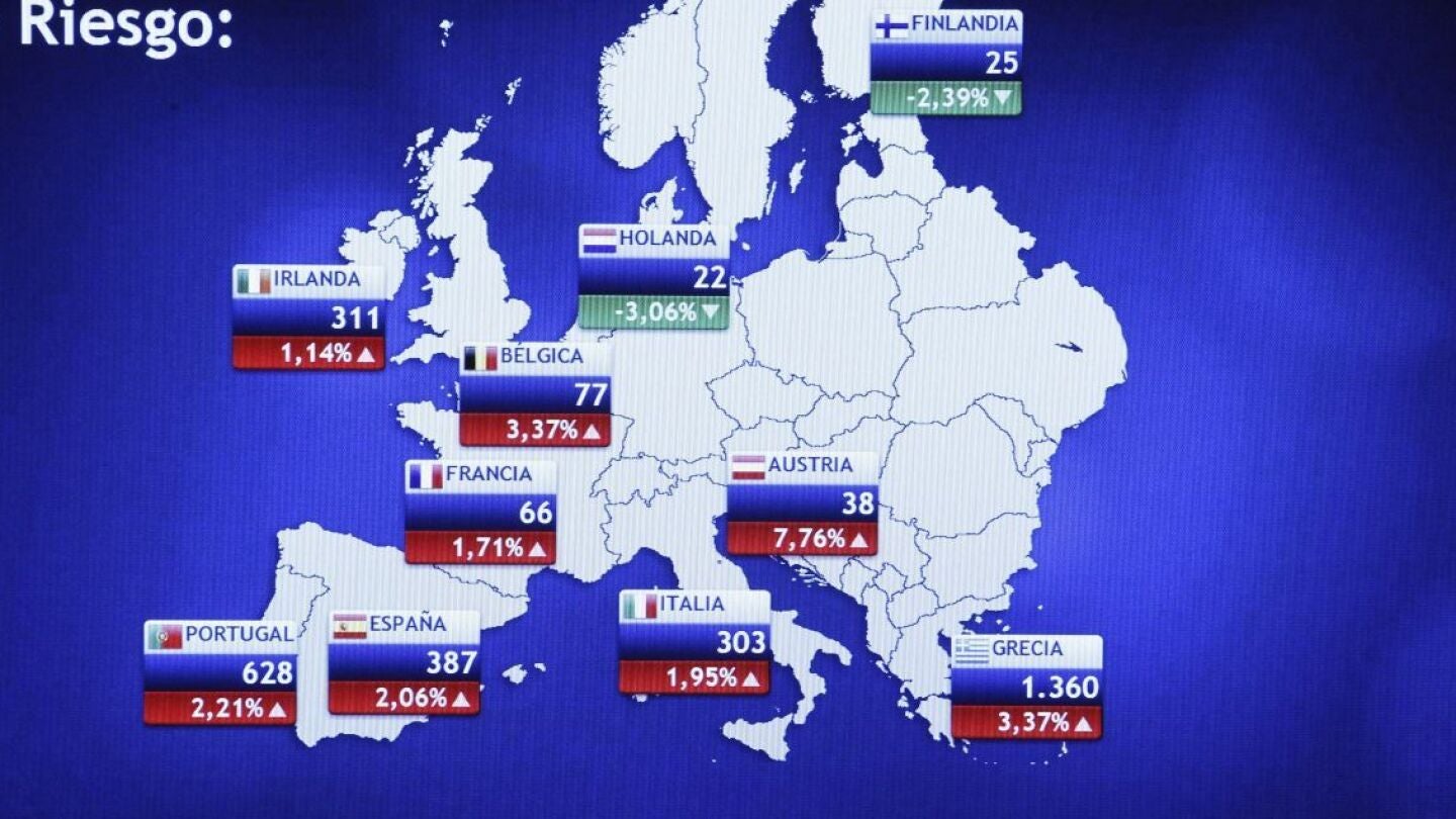 Evoluci&oacute;n de la prima de riesgo en Espa&ntilde;a e Italia