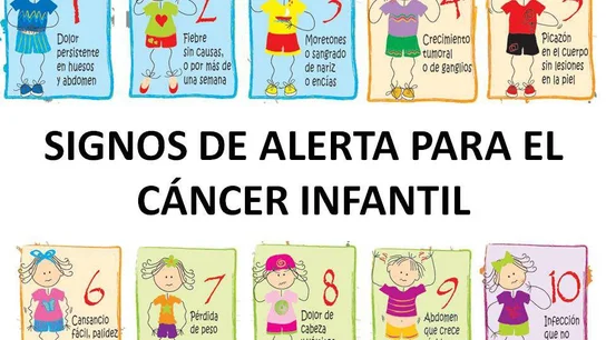 Signos de alerta para el cáncer infantil. Signos de alerta para el cáncer infantil.