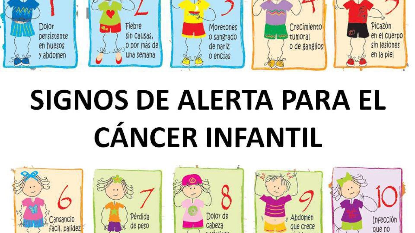 Signos de alerta para el c&aacute;ncer infantil.