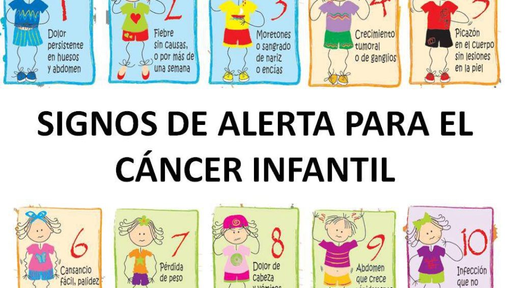 Signos de alerta para el cáncer infantil.