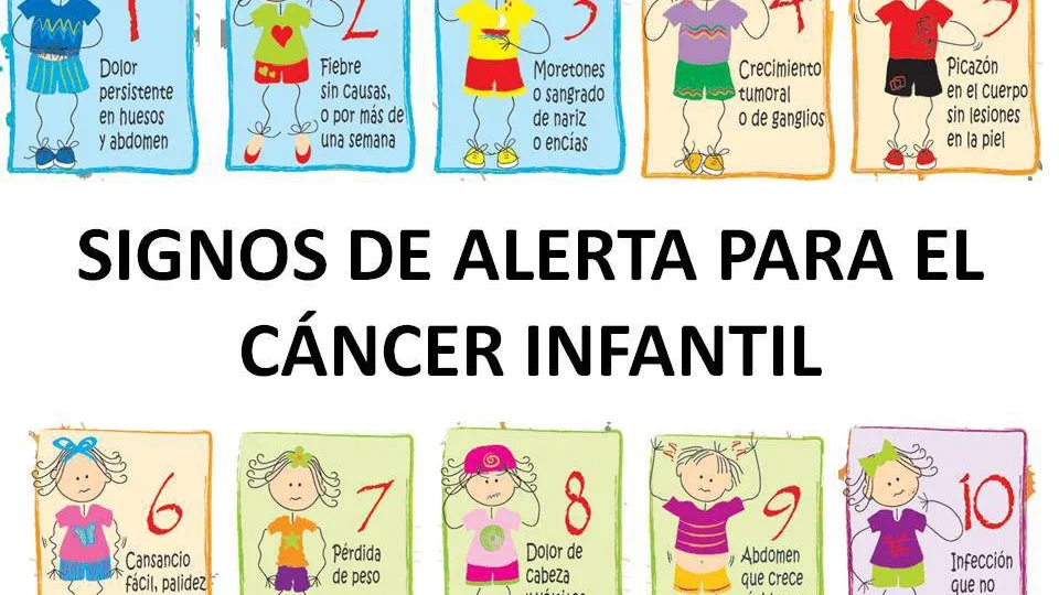 Signos de alerta para el cáncer infantil. Signos de alerta para el cáncer infantil.