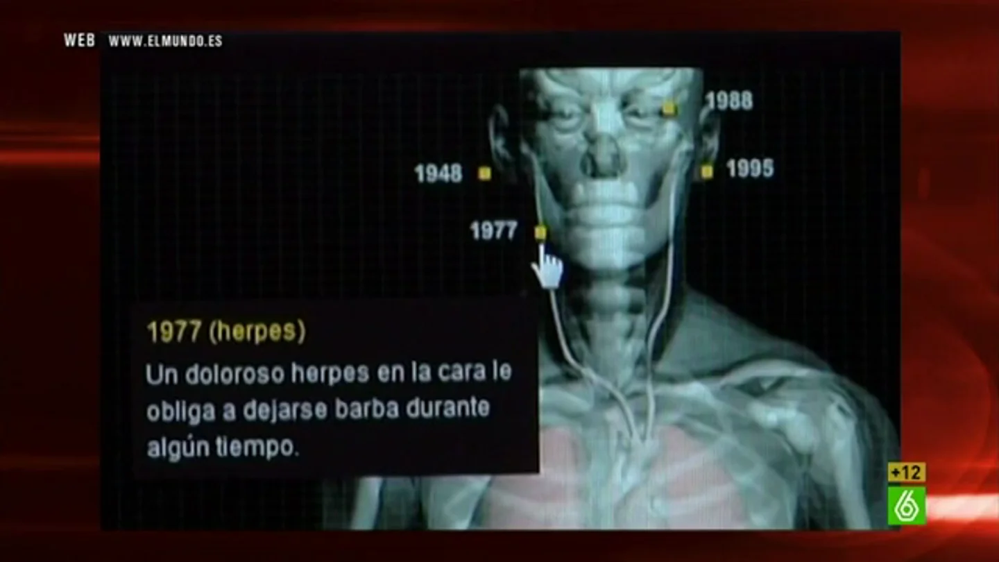 El Intermedio El Intermedio