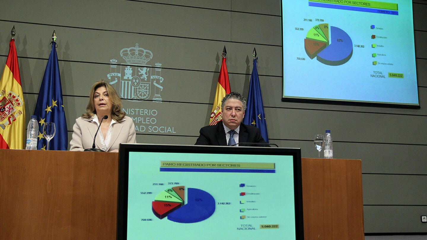 Los secretarios generales de Empleo, Engracia Hidalgo, y de Seguridad Social, Tom&aacute;s Burgos.