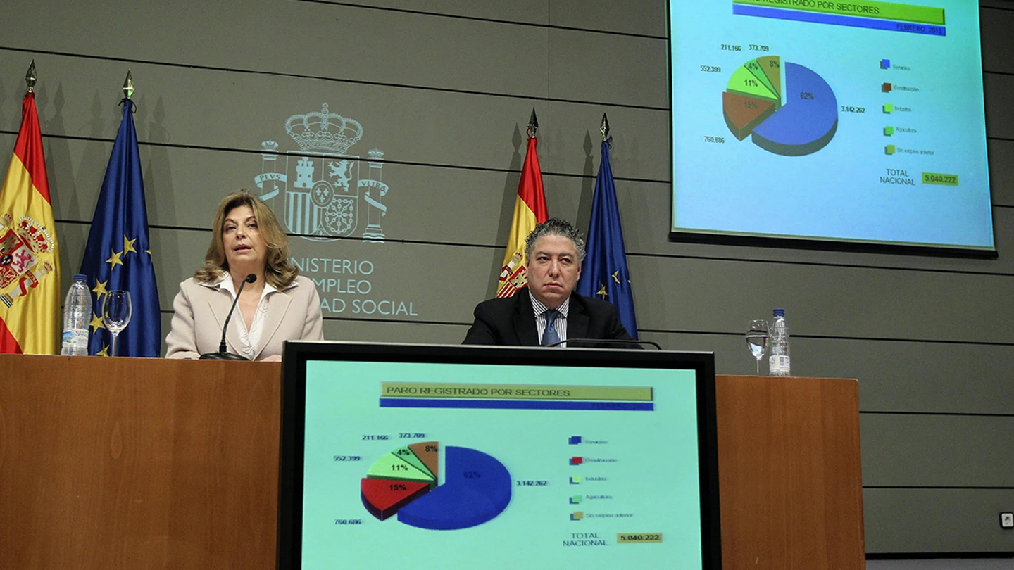 Los secretarios generales de Empleo, Engracia Hidalgo, y de Seguridad Social, Tomás Burgos. Los secretarios generales de Empleo, Engracia Hidalgo, y de Seguridad Social, Tomás Burgos.