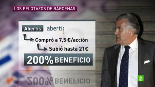 B&aacute;rcenas pudo usar informaci&oacute;n privilegiada para enriquecerse en bolsa