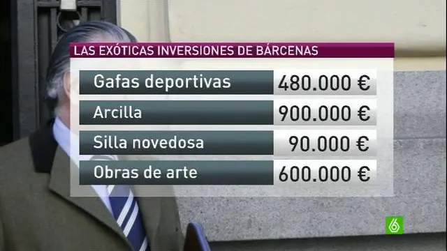 Las ex&oacute;ticas inversiones de Luis B&aacute;rcenas 