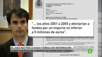 El juez Ruz pide a Suiza y Gibraltar información sobre las cuentas millonarias de Correa