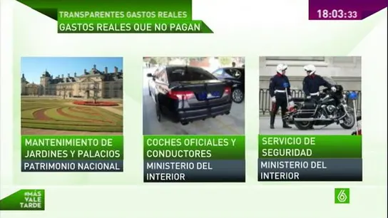 ¿En qué gasta Zarzuela los 7,9 millones que recibe al año? ¿En qué gasta Zarzuela los 7,9 millones que recibe al año?