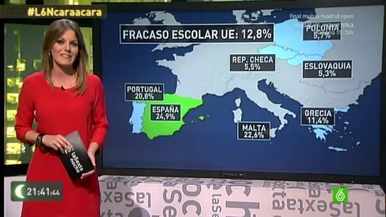Con este panorama, ¿qué le espera a la educación? Con este panorama, ¿qué le espera a la educación?