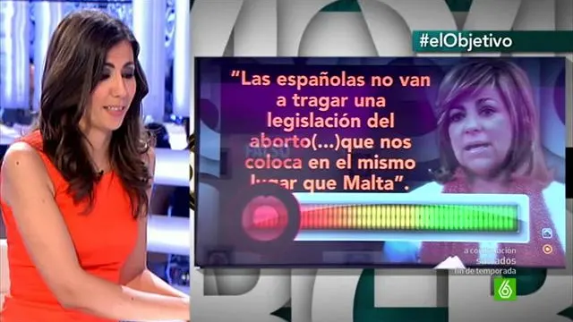 Fact check sobre el aborto