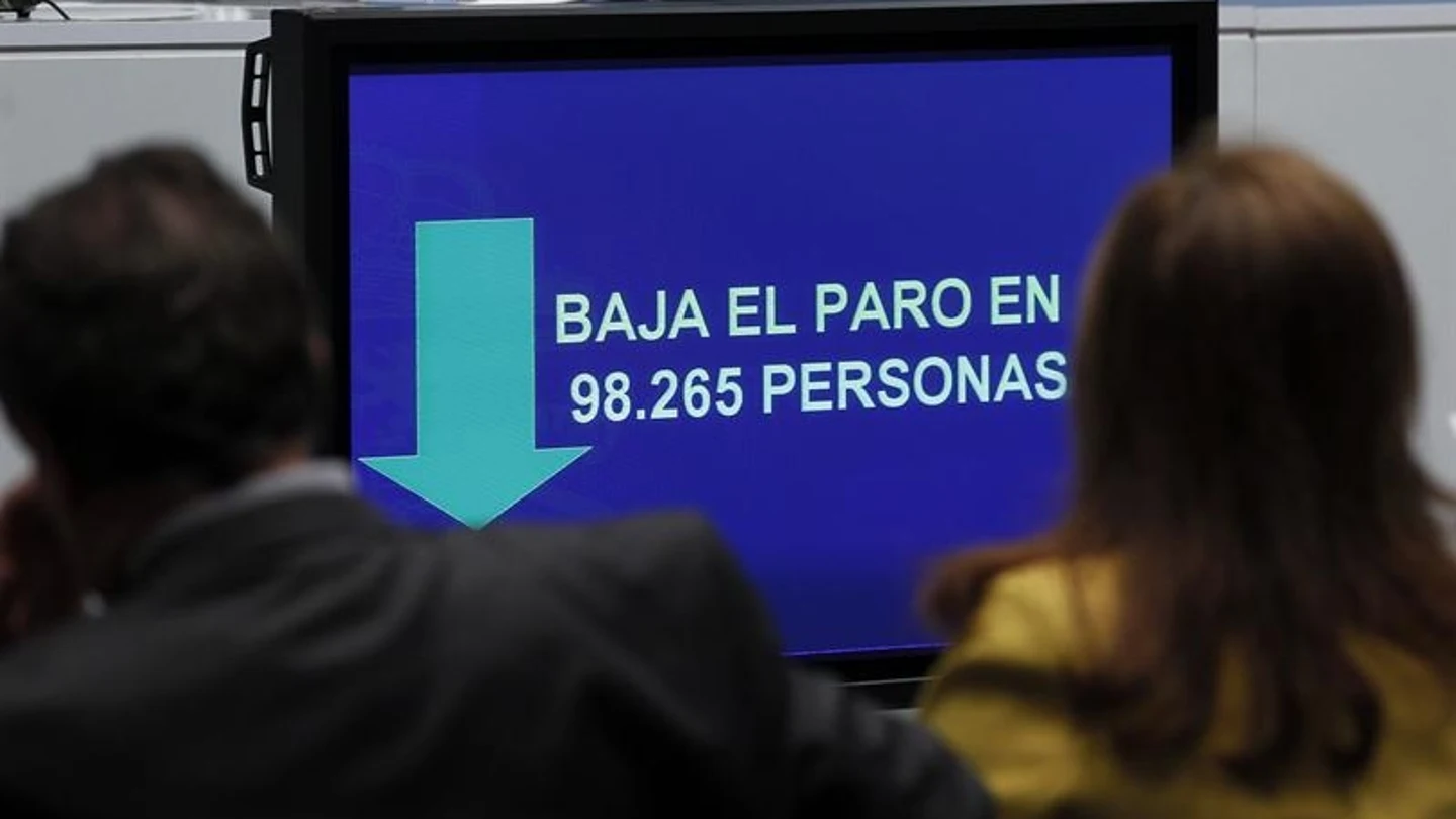 El paro cae en 98.265 personas en mayo El paro cae en 98.265 personas en mayo