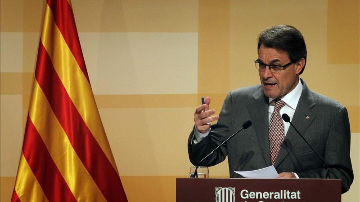 Artur Mas