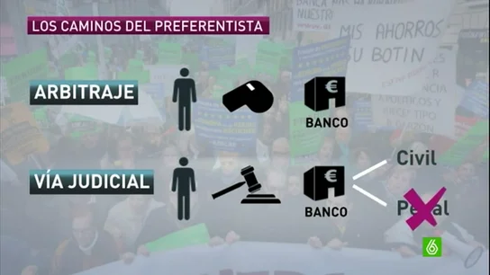 Los dos caminos para el preferentista, arbitraje entre afectado y banco o la vía civil Los dos caminos para el preferentista, arbitraje entre afectado y banco o la vía civil