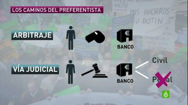 Los dos caminos para el preferentista, arbitraje entre afectado y banco o la vía civil