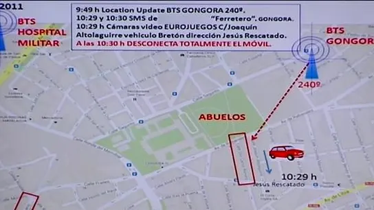 Mapa de posición de José Bretón Mapa de posición de José Bretón