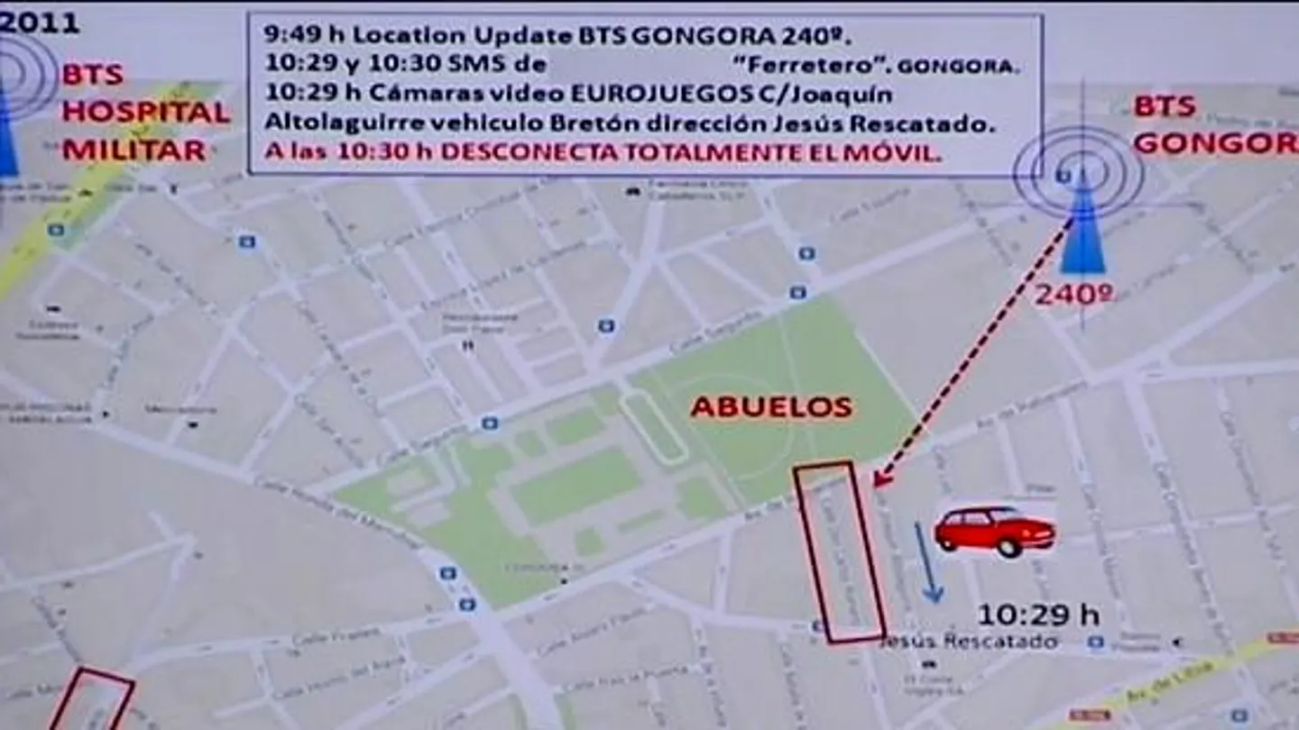Mapa de posición de José Bretón Mapa de posición de José Bretón