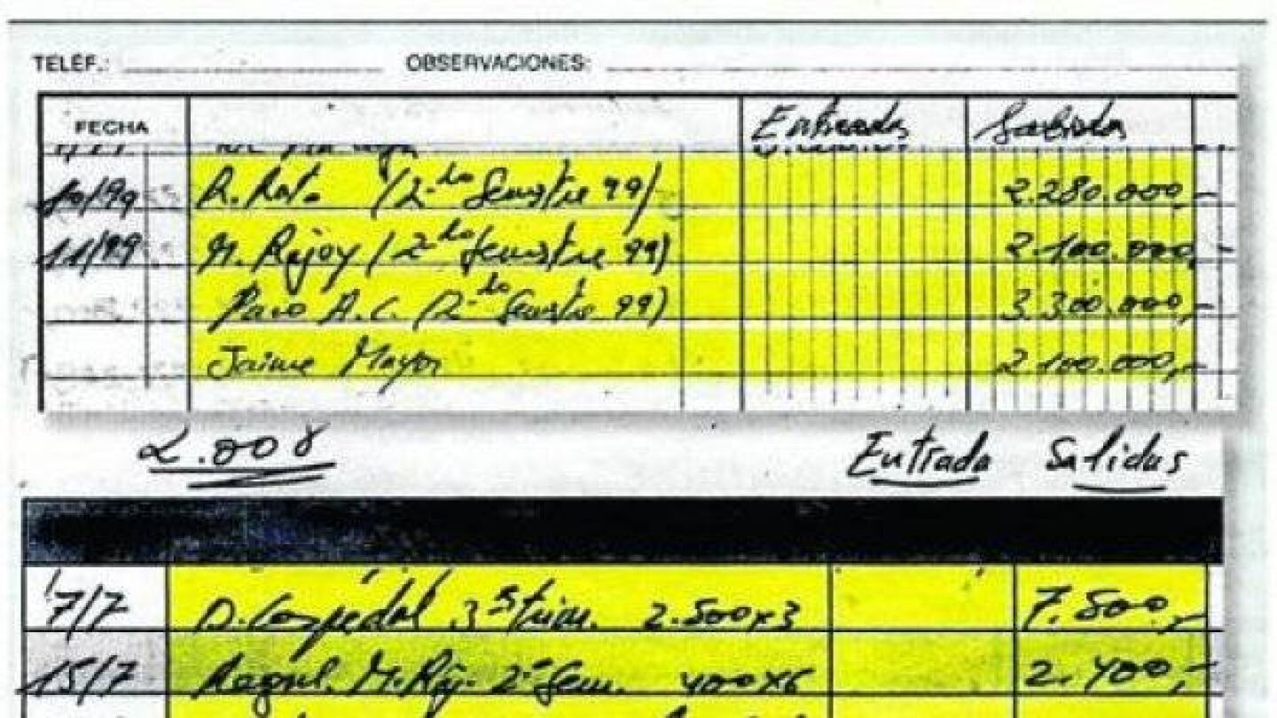 Imagen de los papeles de B&aacute;rcenas