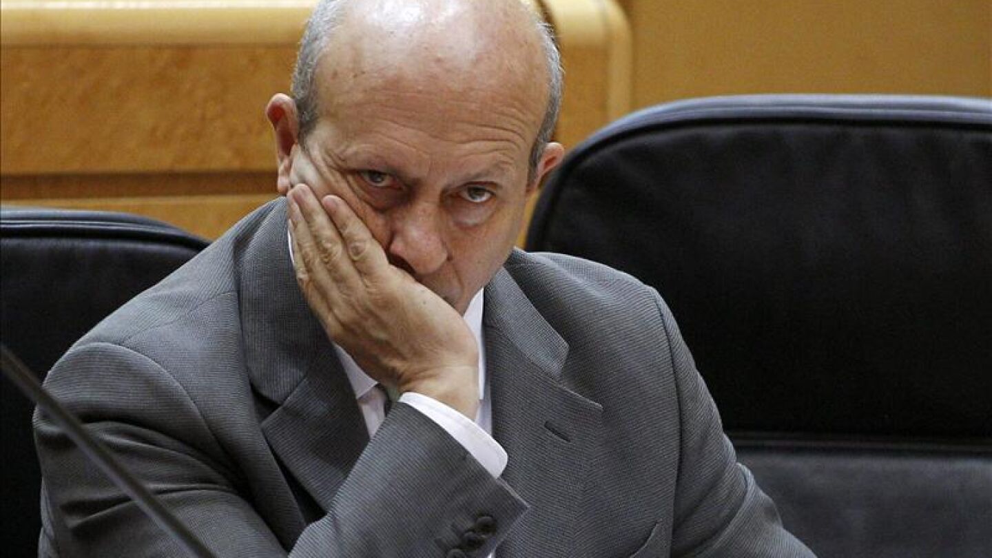 Jos&eacute; Ignacio Wert se tapa la boca en el Senado