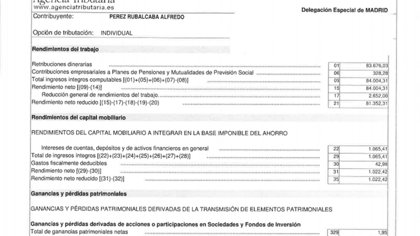 Declaraci&oacute;n de la renta de Rubalcaba de 2012.