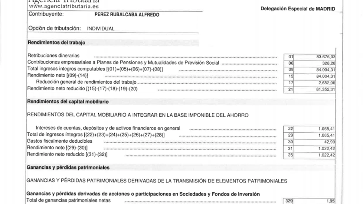 Declaración de la renta de Rubalcaba de 2012.