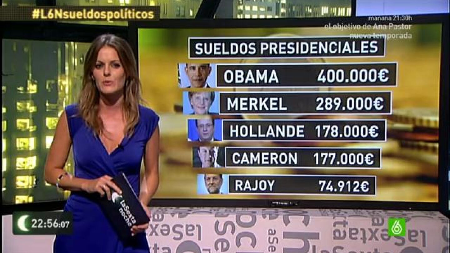&iquest;Deber&iacute;an cobrar m&aacute;s nuestros pol&iacute;ticos?