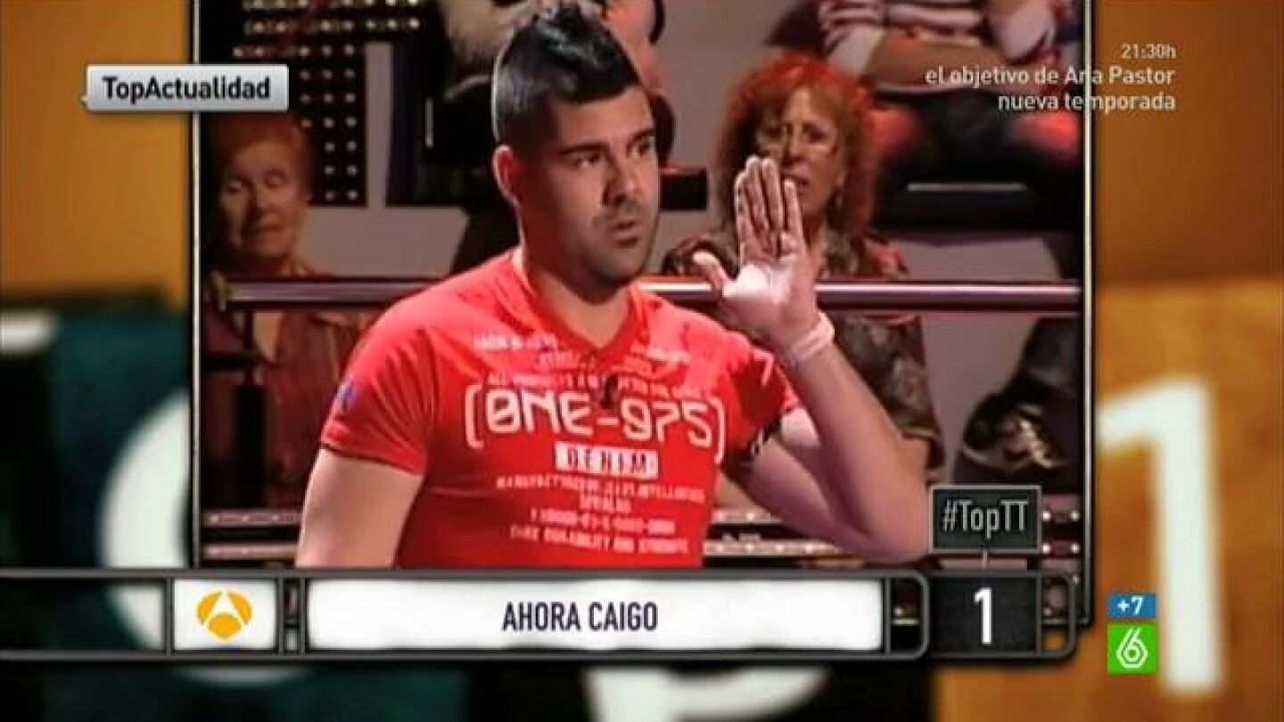 Actualidad Top Trending Tele