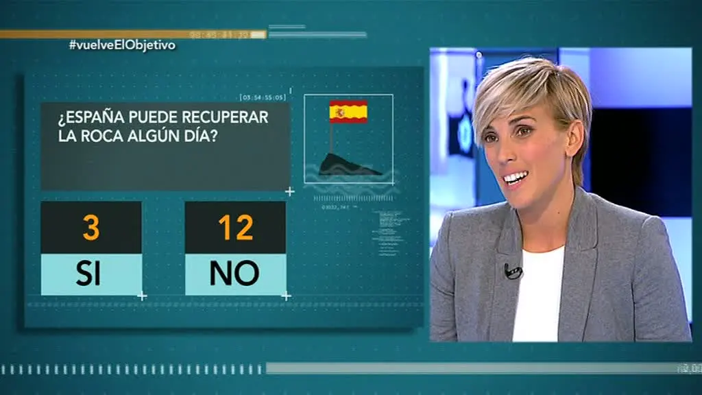 Los expertos opinan sobre el conflicto con Gibraltar Los expertos opinan sobre el conflicto con Gibraltar