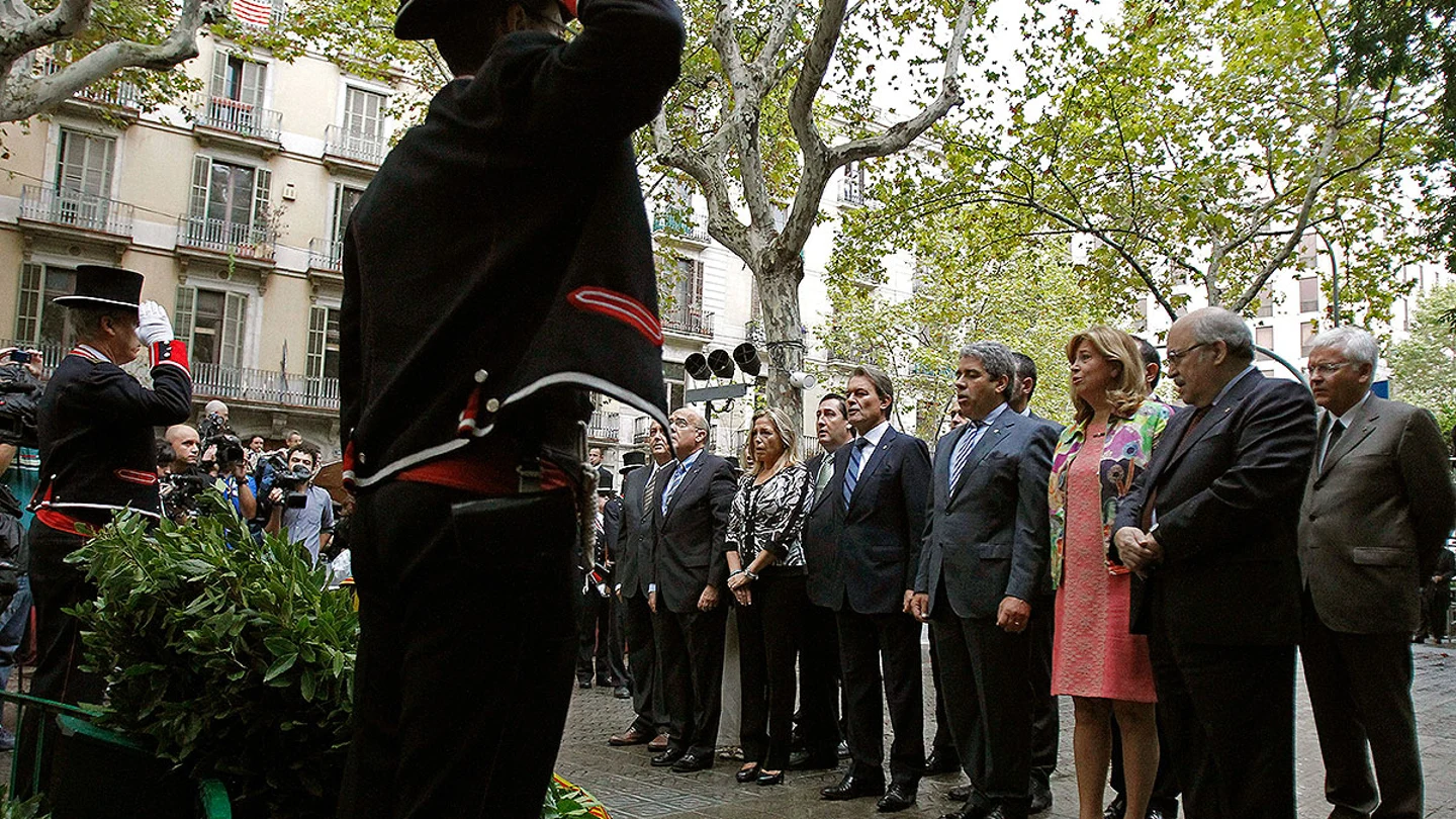 Artur Mas Artur Mas