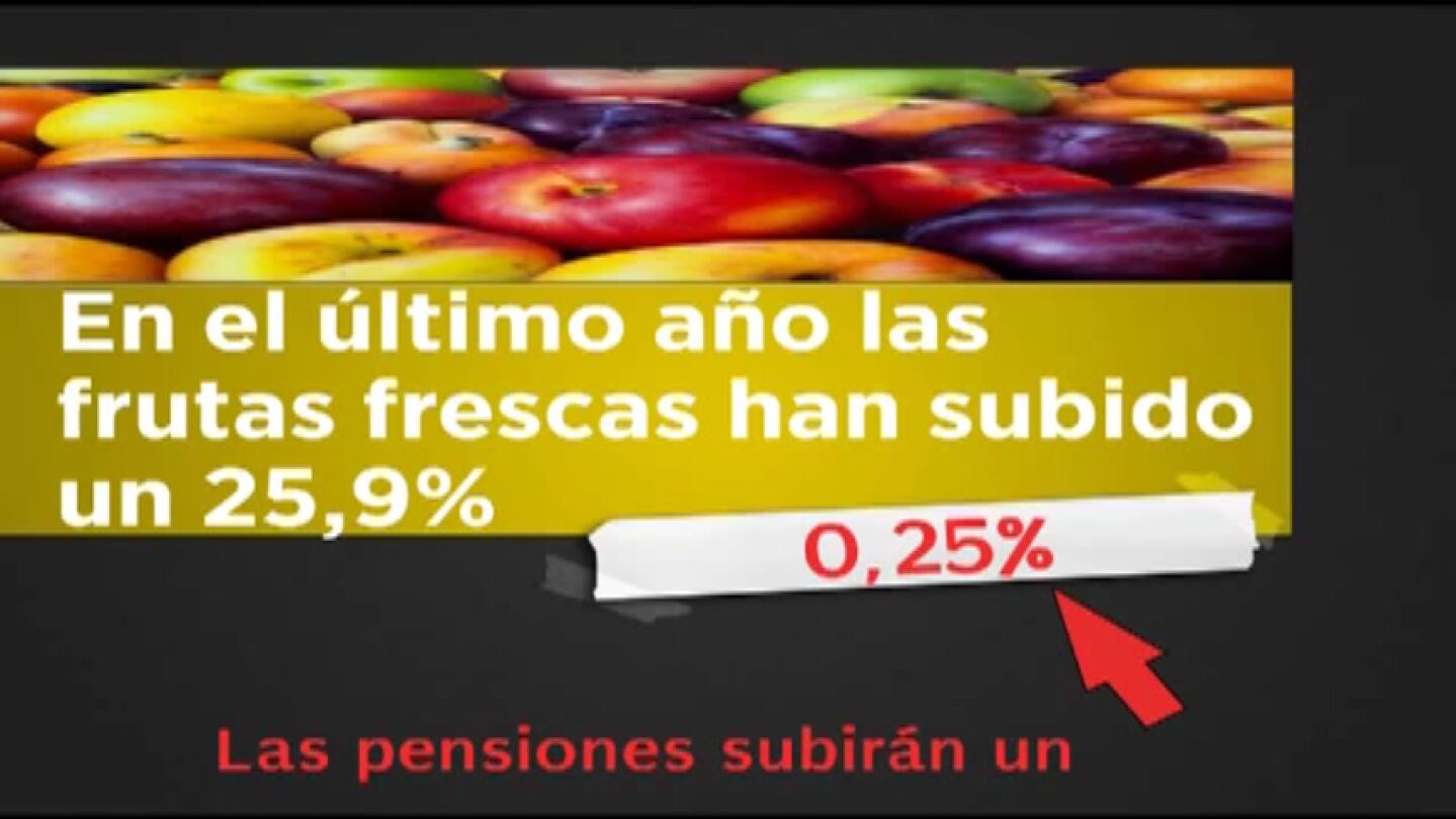 UGT contra la reforma de las pensiones