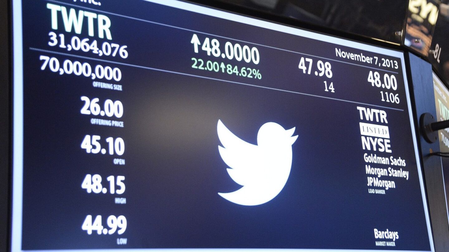Twitter sale a bolsa