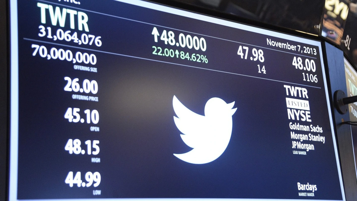 Twitter sale a bolsa Twitter sale a bolsa