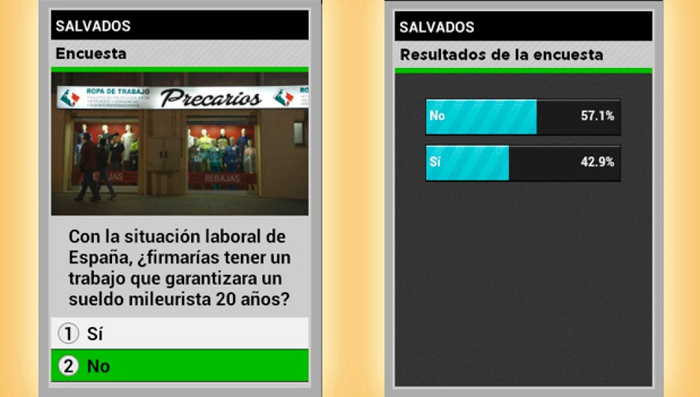 Encuesta de 'Precarios' en ATRESMEDIA CONECTA