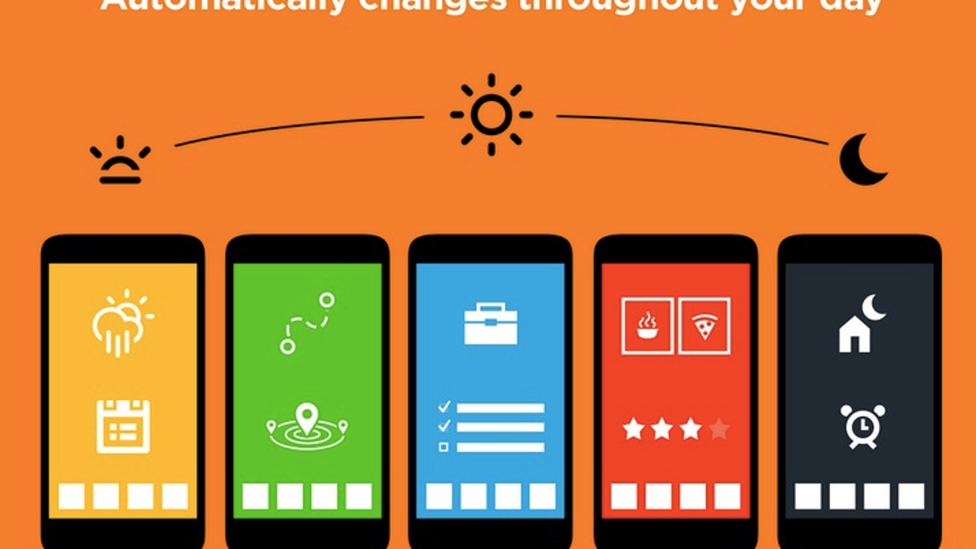 Aviate, el launcher recientemente adquirido por Yahoo!