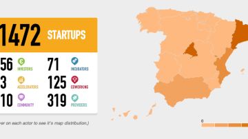 Mapa de startups españolas